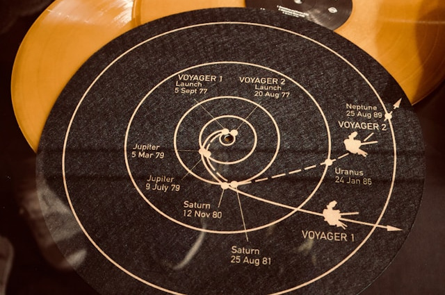 Voyager spacecraft journey map